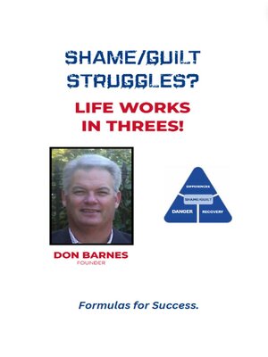 cover image of Shame/Guilt Struggles?